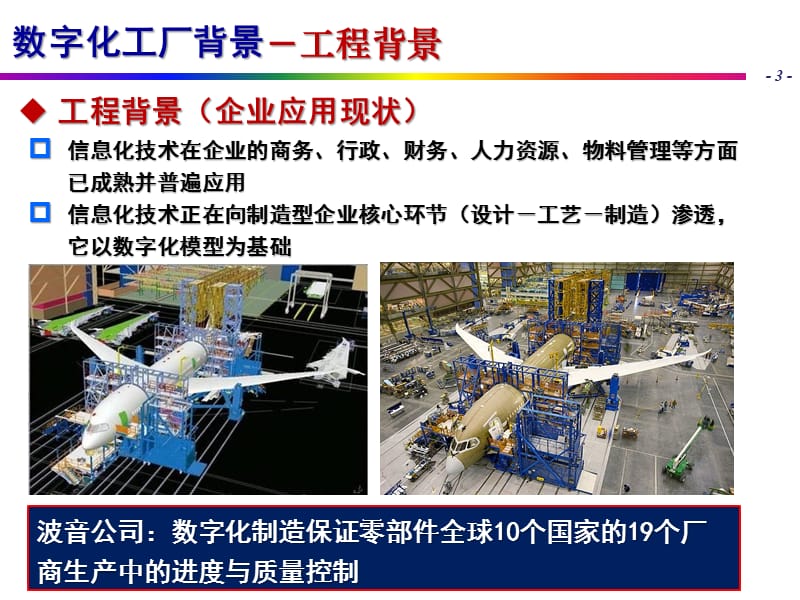 數(shù)字化工廠 商務(wù)信息咨詢的新機遇與實踐