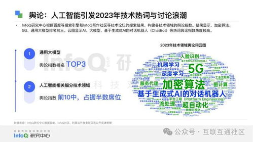 2024中國(guó)軟件技術(shù)發(fā)展洞察與趨勢(shì)展望